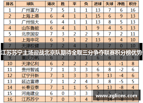 江苏苏宁主场迎战北京队期待全取三分争夺联赛积分榜优势